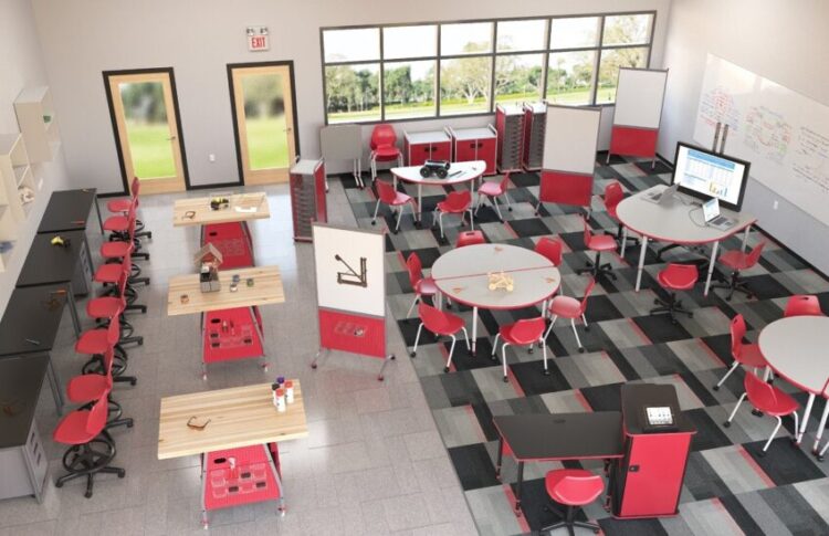 Flexible Learning Spaces